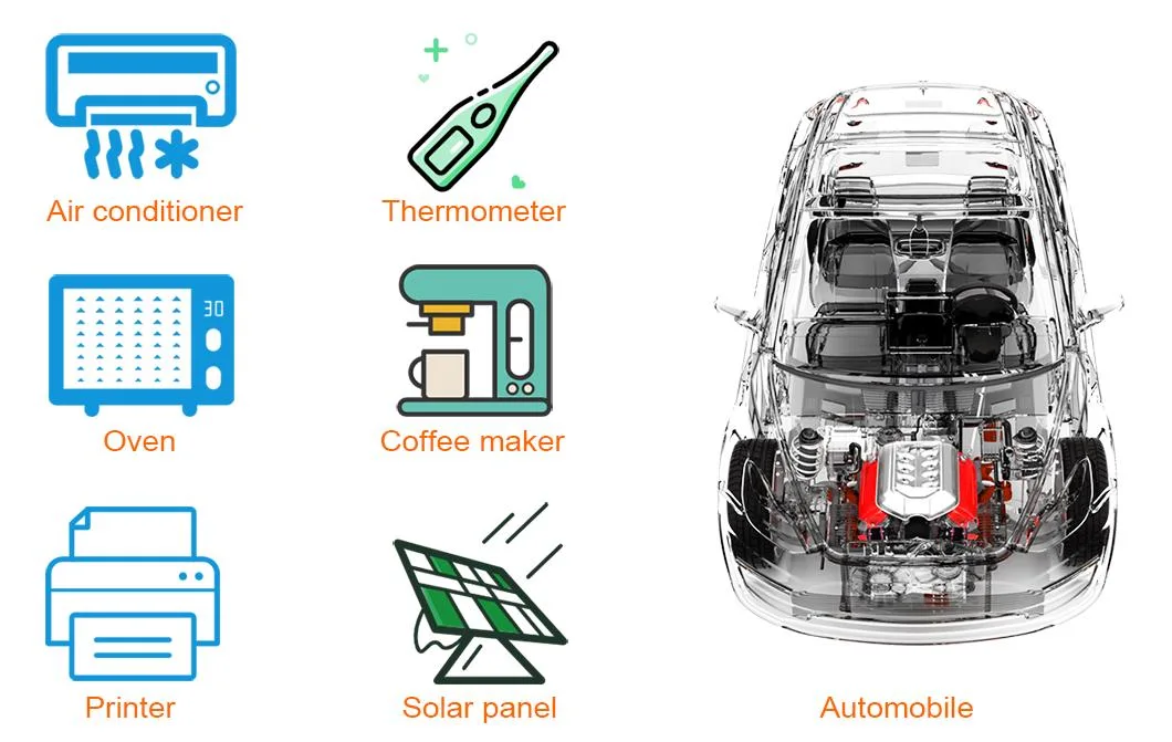 Coffee Machines Coffee Maker Ntc Thermistor Temperature Sensor Boiler Water Heater Ntc Temperature Sensor 10K