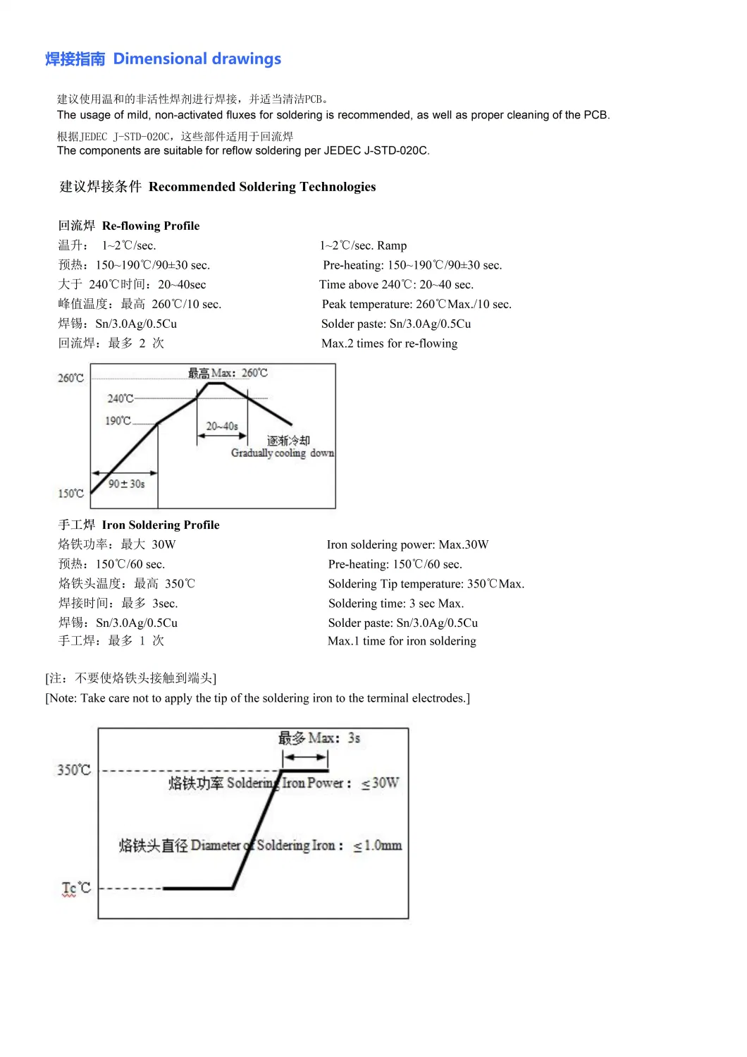 Plastics Packaging Negative Temperature Coefficient Thermistor Ntc SMD 3220 Surge Suppression